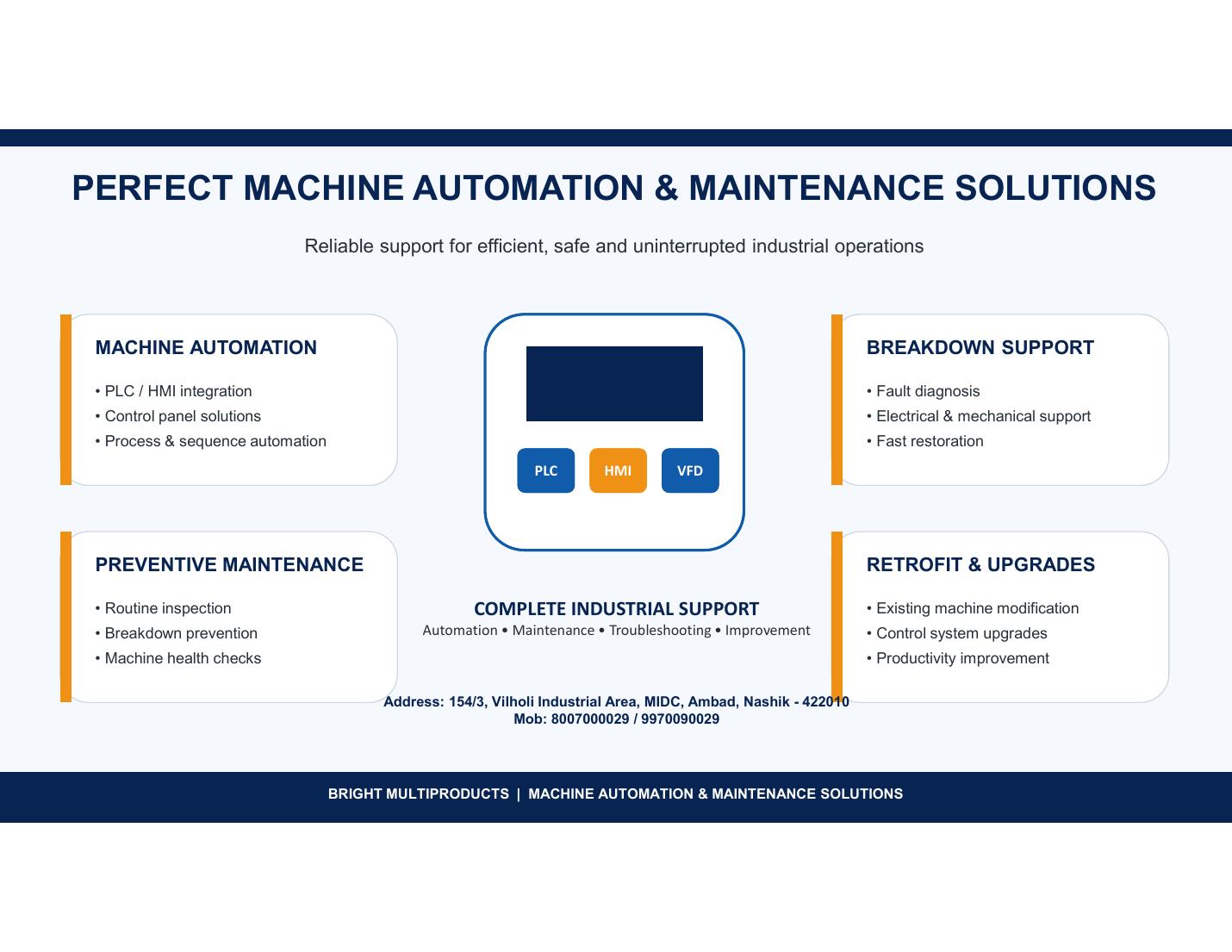 Automation & SPM